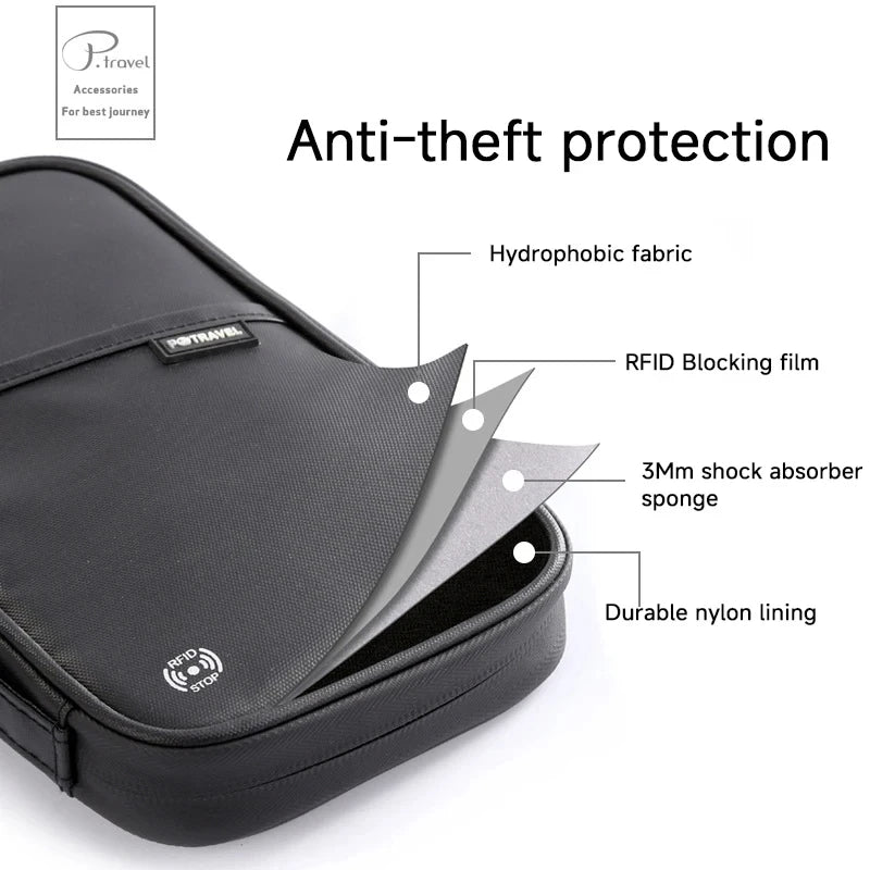 RFID Travel Passport Wallet