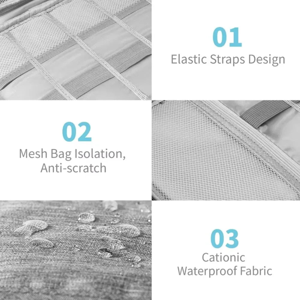 Portable Electronics Organizer Pouch