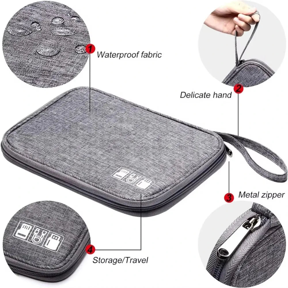 Portable Electronics Organizer Pouch